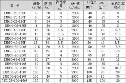 IMD材料與結(jié)構(gòu)2.jpg IMD材料與結(jié)構(gòu)2.jpg