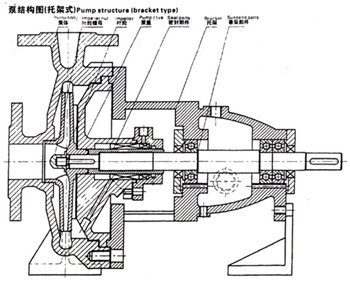 結(jié)構(gòu)圖2.png 結(jié)構(gòu)圖2.png